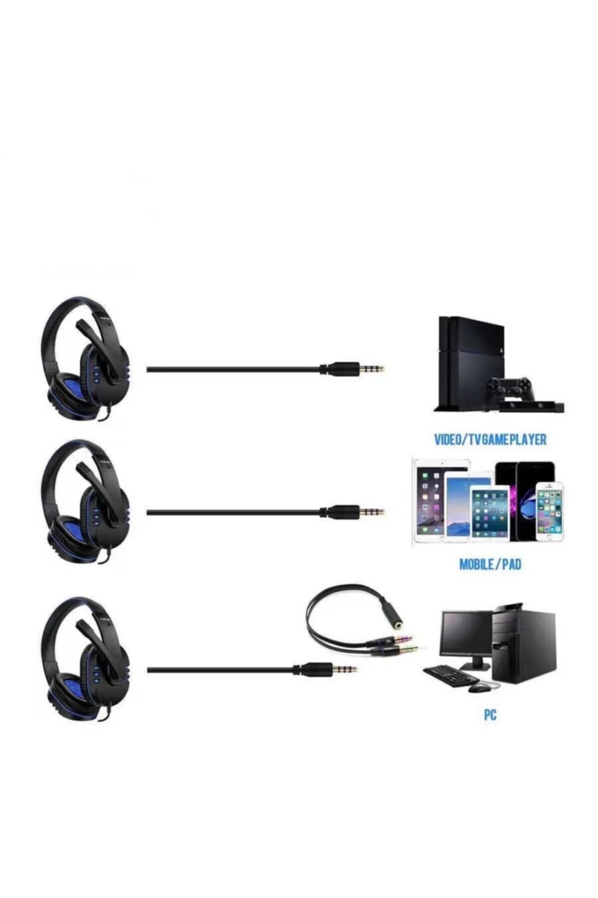 Yesplus GM-111 Professional Game Headset